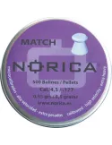 NORICA MATCH ΕΠΙΠΕΔΑ 4.5MM